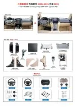 Land Cruiser LC200 to LC200 2021 - Image 4