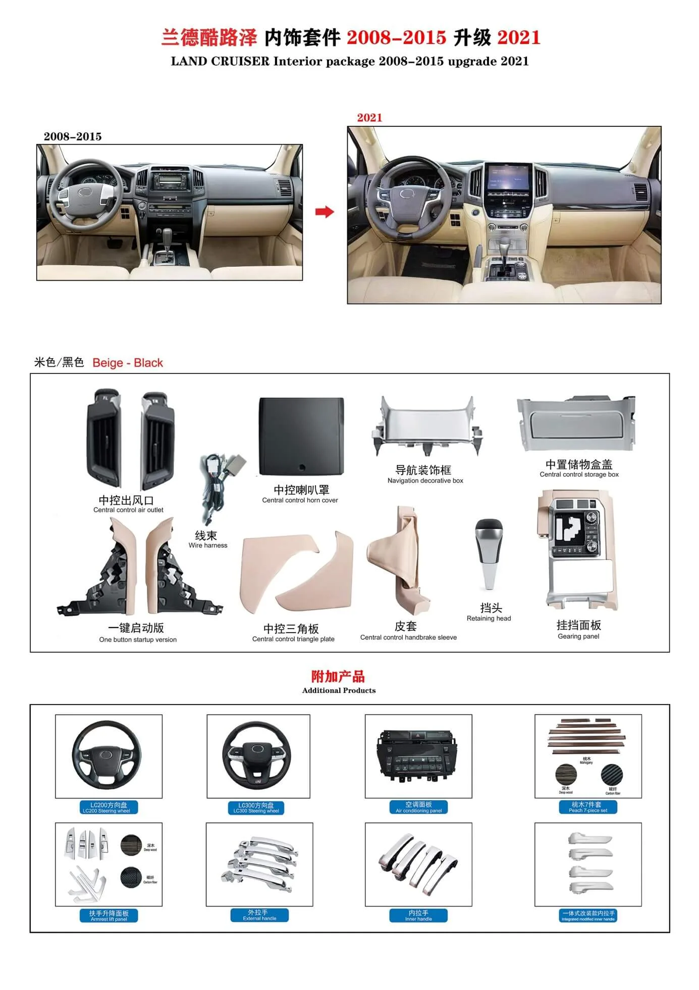 Land Cruiser LC200 to LC200 2021 - Image 4