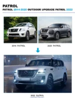 Nissan Patrol (2014-2020) Exterior Upgrade Kit to Nissan Patrol (2023)