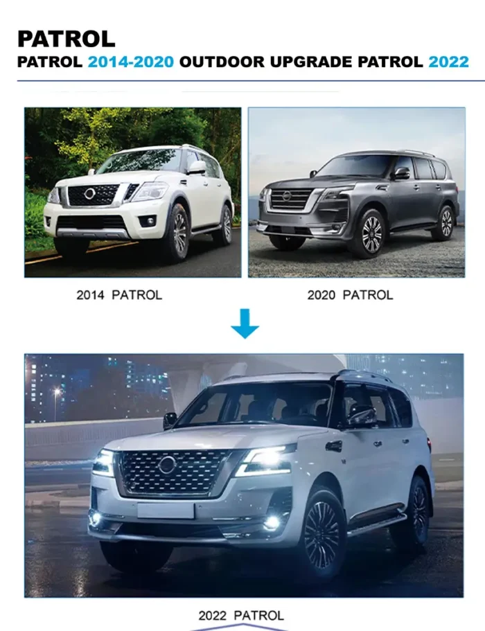 Nissan Patrol (2014-2020) Exterior Upgrade Kit to Nissan Patrol (2023)