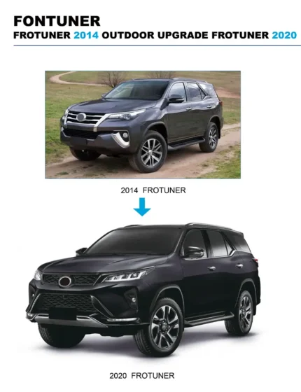 Toyota Fortuner (2014) Exterior Upgrade Kit to Fortuner (2024)