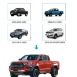 Toyota Hilux Vigo (2005-2015) Exterior Upgrade Kit to Hilux GR Sports (2025) - 001 image