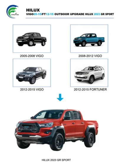 Toyota Hilux Vigo (2005-2015) Exterior Upgrade Kit to Hilux GR Sports (2025) - 001 image