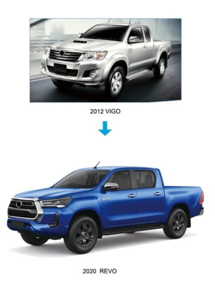Toyota Hilux Vigo (2012) Exterior Upgrade Kit to Hilux Revo (2024)