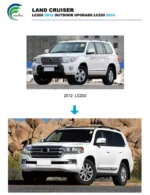 Toyota Land Cruiser LC200 (2008-2015) Exterior Upgrade Kit to LC200 (2021)