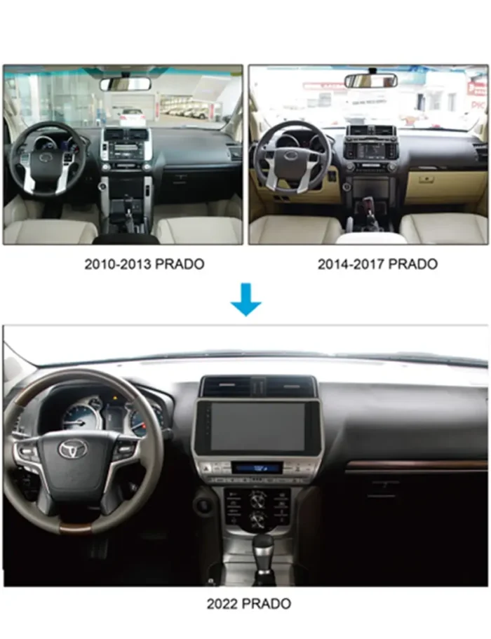 Prado LC150 to Prado 2022 Interior Upgrade Kit